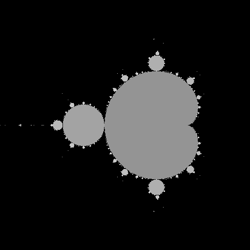Fast Cycle Length