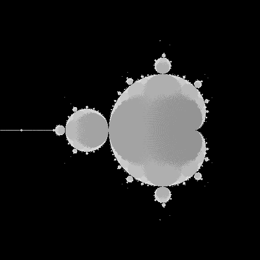 Slow Cycle Length